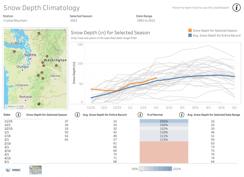 A screenshot of an online tool to show snow depth.