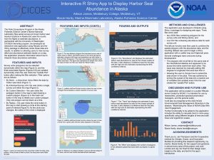Allison's poster