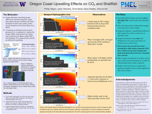 Phillip's research poster