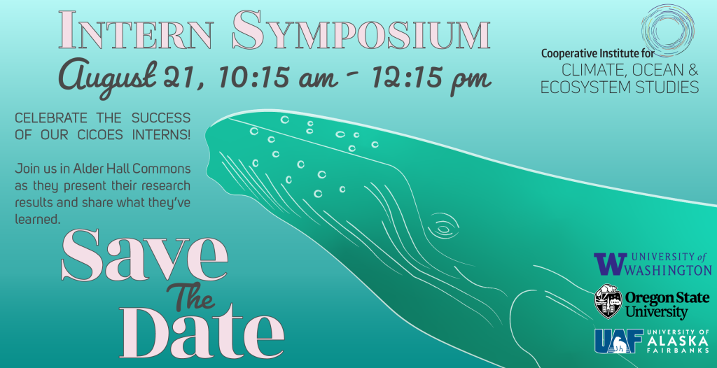 A graphic for the CICOES Intern Symposium on August 21. 