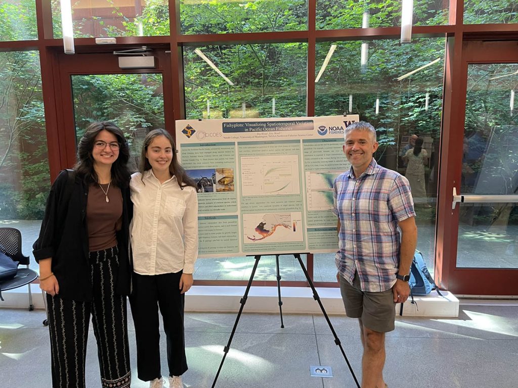 Two students and their mentor pose near a research poster.