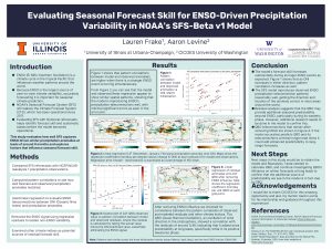 Lauren Frake's research poster. 