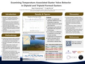 Ryan Greenstreet's research poster. 