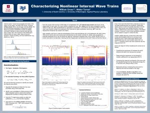 Will Gross's research poster. 