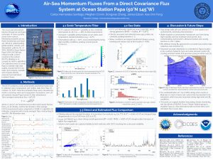 Carlos Hernandez Santiago's research poster. 